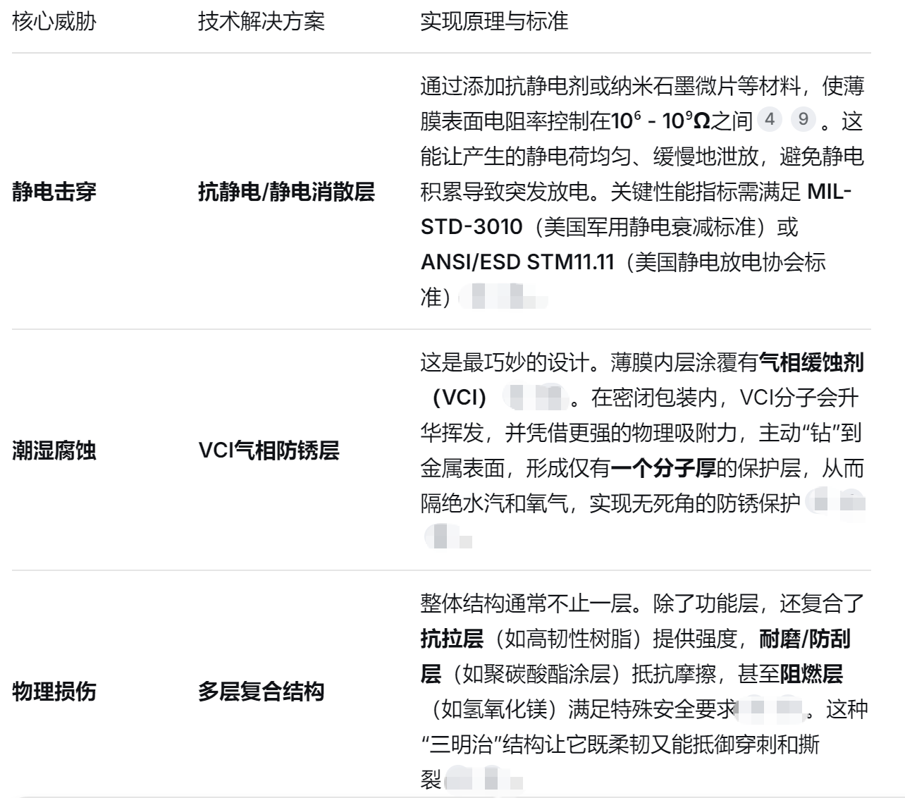 PE膜厂家 PE膜厂家